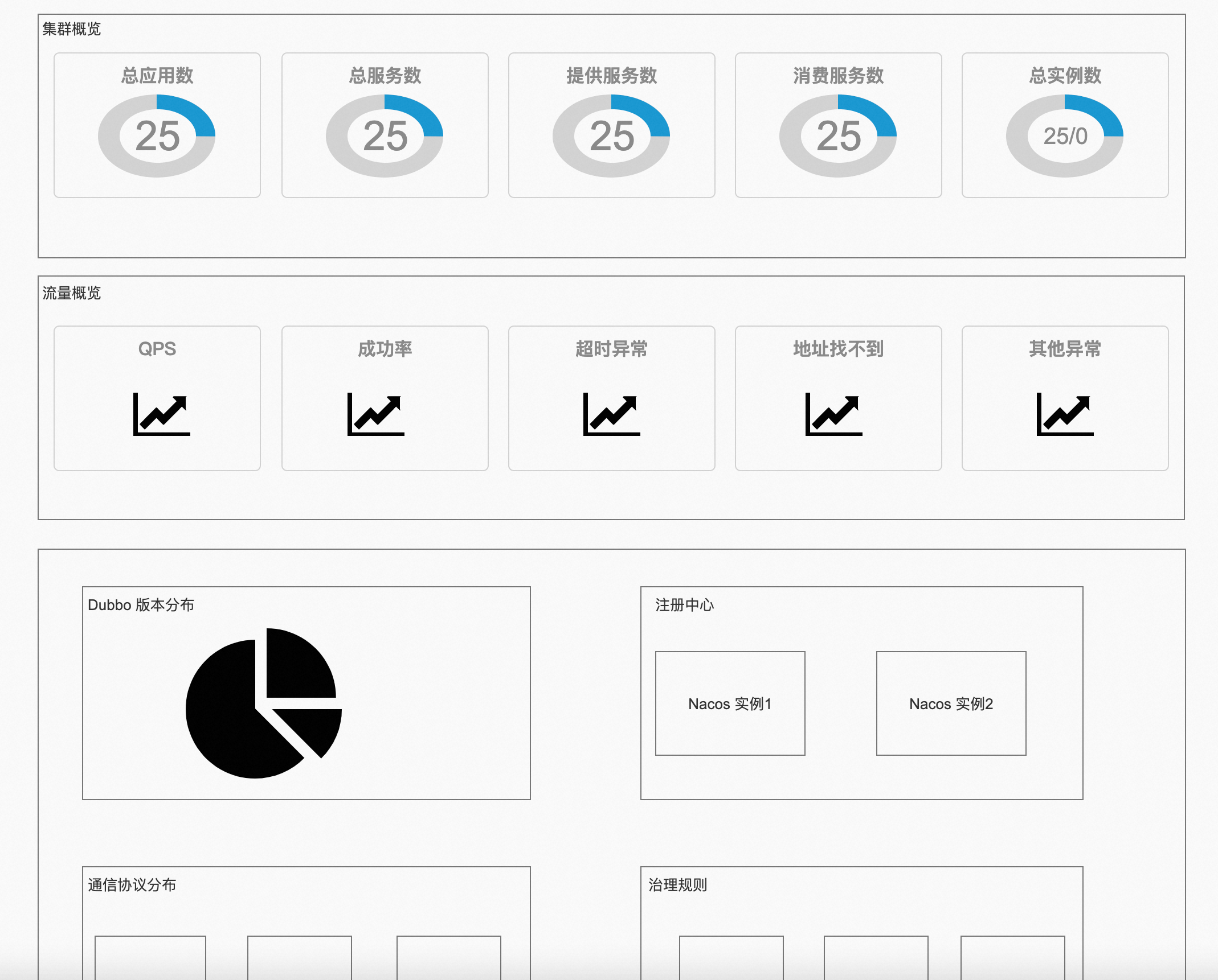 admin-dashboard